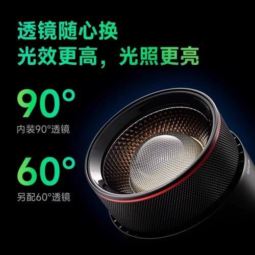 哪個品牌的魚缸燈評價最好？，哪個品牌的魚缸燈評價最好