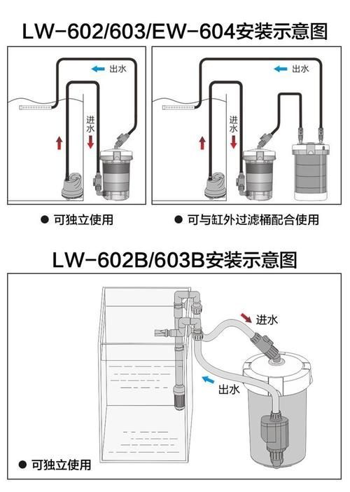 魚缸過濾系統如何安裝和調整，魚缸過濾系統如何安裝與調整