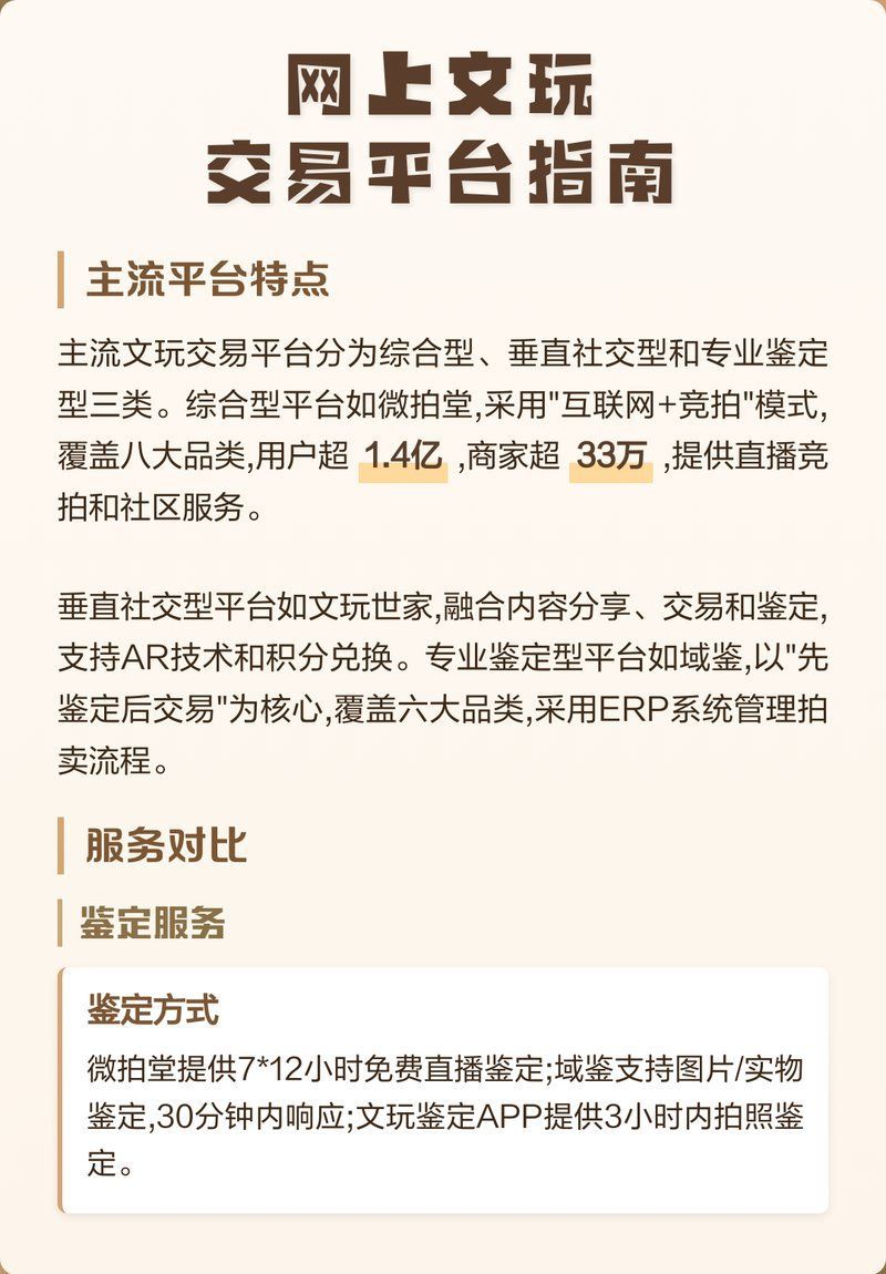 有哪些古玩交易平臺App推薦，古玩交易平臺app推薦：古玩交易平臺app推薦