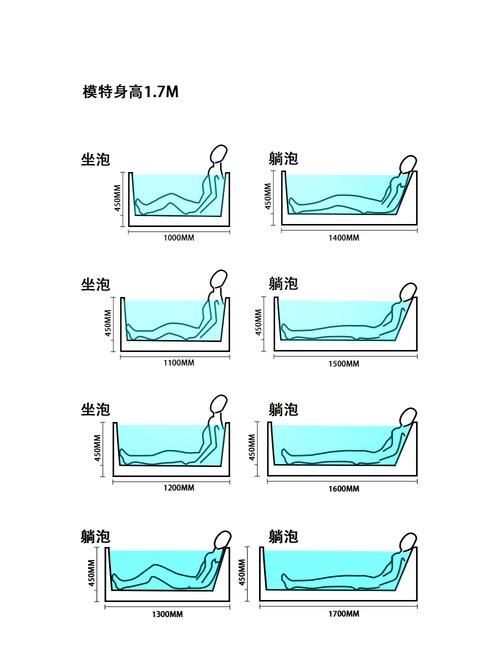 龍魚外寄治療期間需要注意什么，龍魚外寄治療期間需要注意什么思考完成調(diào)用工具百度健康-找醫(yī)生