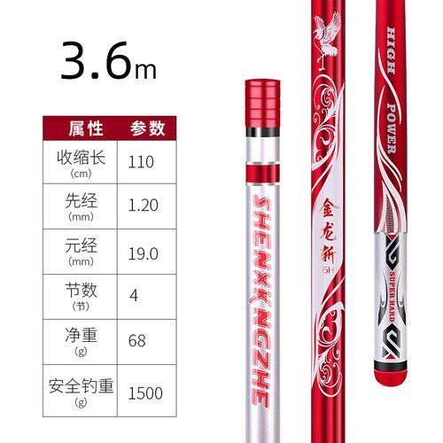 如何辨別云龍魚竿的真偽