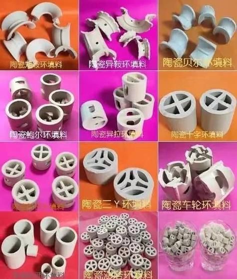 有哪些方法可以加速硝化菌培養，arxiv論文助手arxiv論文助手（arxiv論文助手”