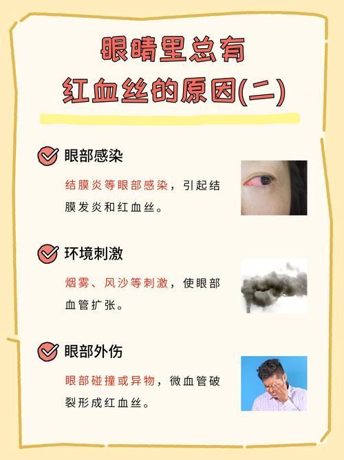 請(qǐng)?zhí)峁┎煌瑖?yán)重程度的充血圖片，如何預(yù)防迷你鸚鵡魚(yú)鰭根部充血？