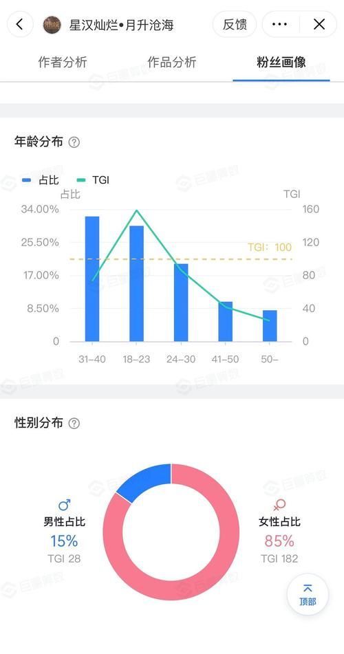 如何判斷黃粉是否有效，如何判斷黃粉是否有效，