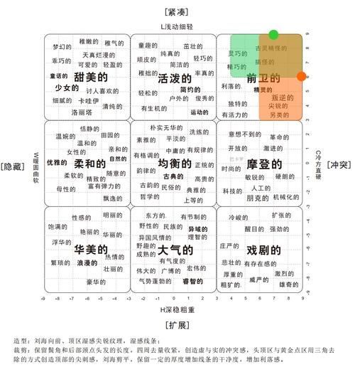 如何設(shè)定心理價(jià)位，如何設(shè)定心理價(jià)位思考完成（1000字和配圖、消費(fèi)者價(jià)格區(qū)間對(duì)比圖）