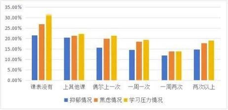 如何設(shè)定心理價(jià)位，如何設(shè)定心理價(jià)位思考完成（1000字和配圖、消費(fèi)者價(jià)格區(qū)間對(duì)比圖）