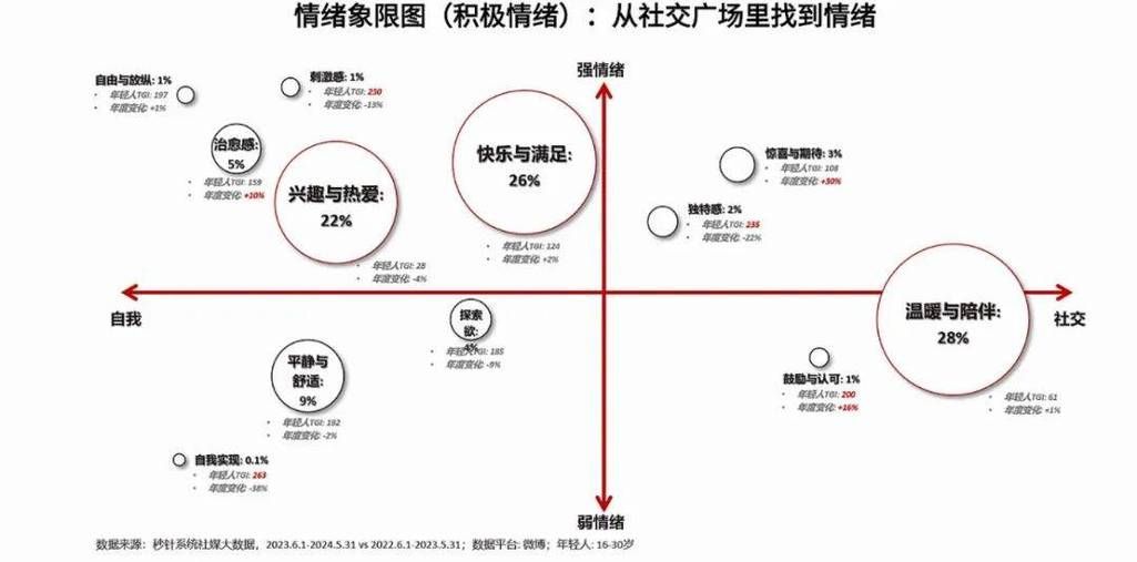 如何設(shè)定心理價(jià)位，如何設(shè)定心理價(jià)位思考完成（1000字和配圖、消費(fèi)者價(jià)格區(qū)間對(duì)比圖）