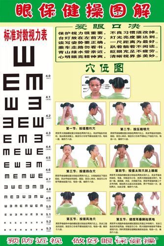 如何預防蒙眼病，權威醫學資料已系統梳理“蒙眼病”并非規范醫學術語