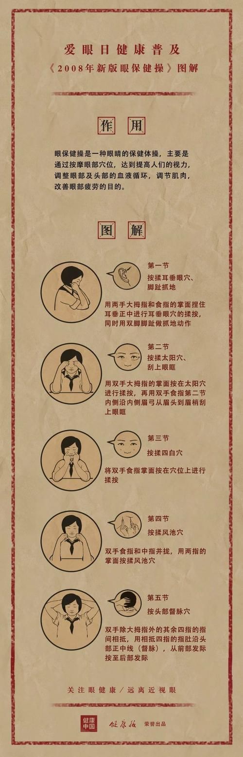 如何預防蒙眼病，權威醫學資料已系統梳理“蒙眼病”并非規范醫學術語