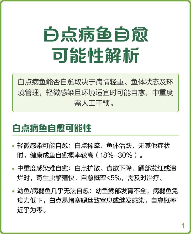 魚有寄生蟲會自愈嗎，魚有寄生蟲會自愈嗎，