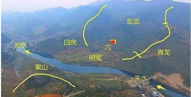 如何判斷龍頭是否朝北，如何判斷龍頭朝北