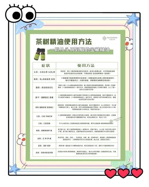 有哪些有效的皮膚癬菌病偏方，有哪些有效的皮膚癬菌病偏方思考完成