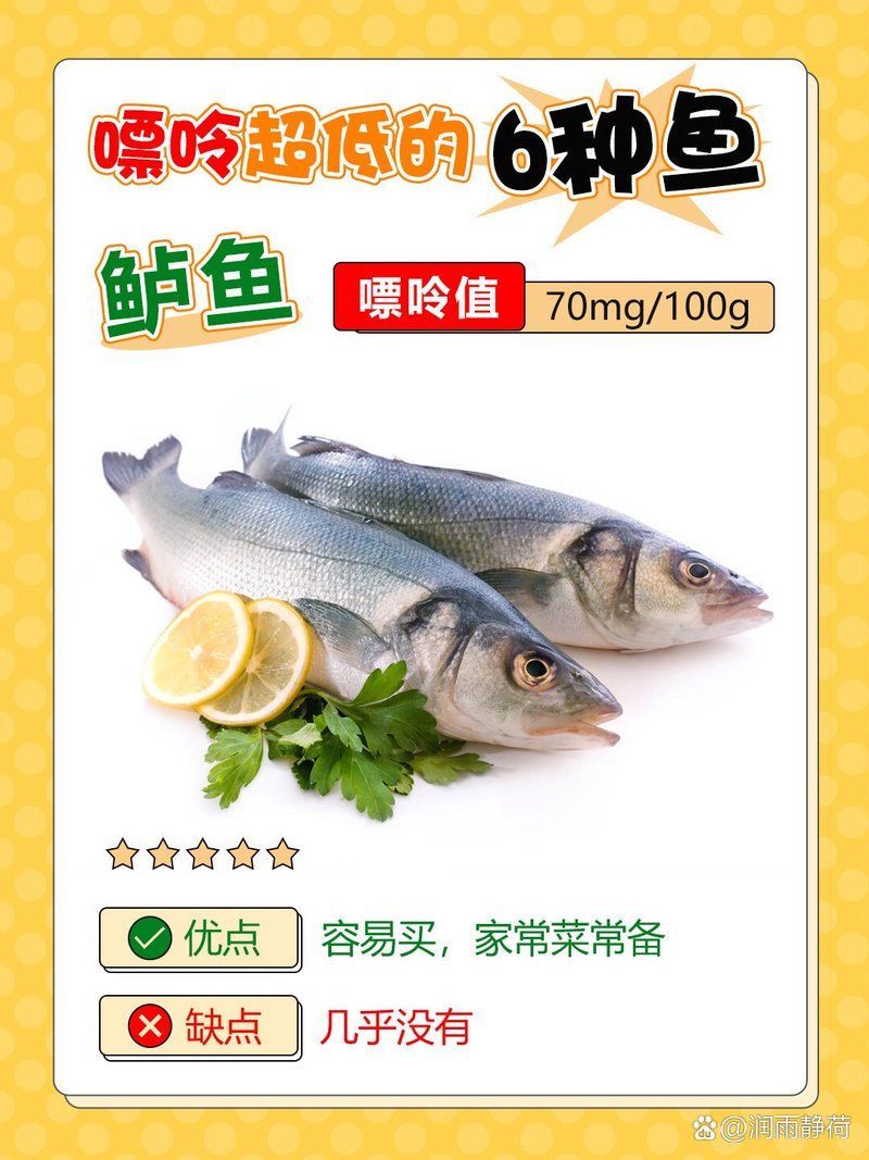 給我推薦一些低嘌呤的魚類，低嘌呤魚類的選擇對于控制痛風或高尿酸血癥患者來說尤為重要