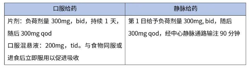 如何預防深部真菌感染，深部真菌感染的預防措施