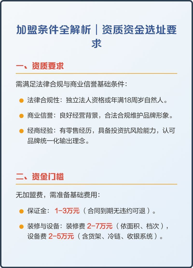 加盟這些品牌需要滿足哪些條件？，加盟各類品牌需要滿足哪些條件？