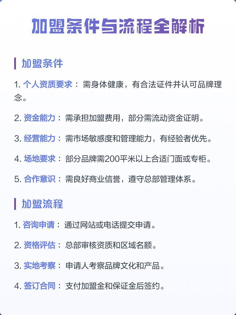 加盟這些品牌需要滿足哪些條件？，加盟各類品牌需要滿足哪些條件？