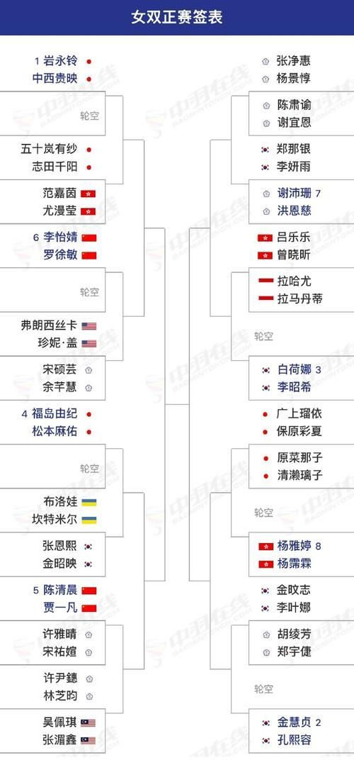 詳細閱讀:2025年龍魚賽的評判標準有何變化?,2025年“長城杯世界龍魚錦標賽”評分標準有何變化 2025年龍魚賽的評判標準有何變化?,2025年“長城杯世界龍魚錦標賽”評分標準有何變化