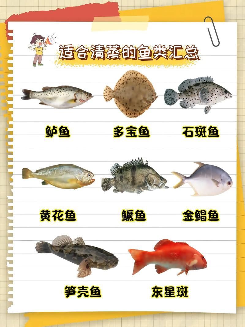 如何判斷三水龍魚是否煮熟？，三水龍魚熟度判斷