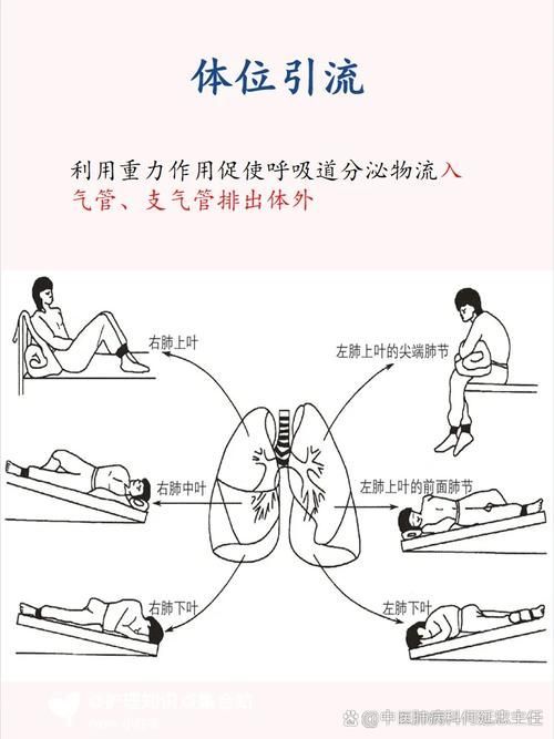 非感染性爛尾如何護理，“非感染性爛尾”如何護理
