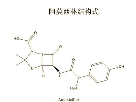 哪些藥物不能與二氧化氯混用,二氧化氯(clo)禁止與二氧化氯(clo)混用的思考