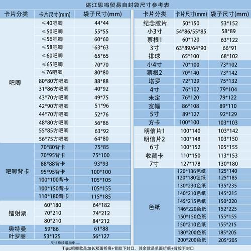 龍魚五號如何正確使用？，如何正確使用龍魚五號