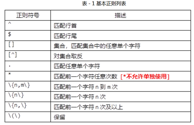 家庭供桌的擺放圖片：家庭供桌的擺放圖片大全