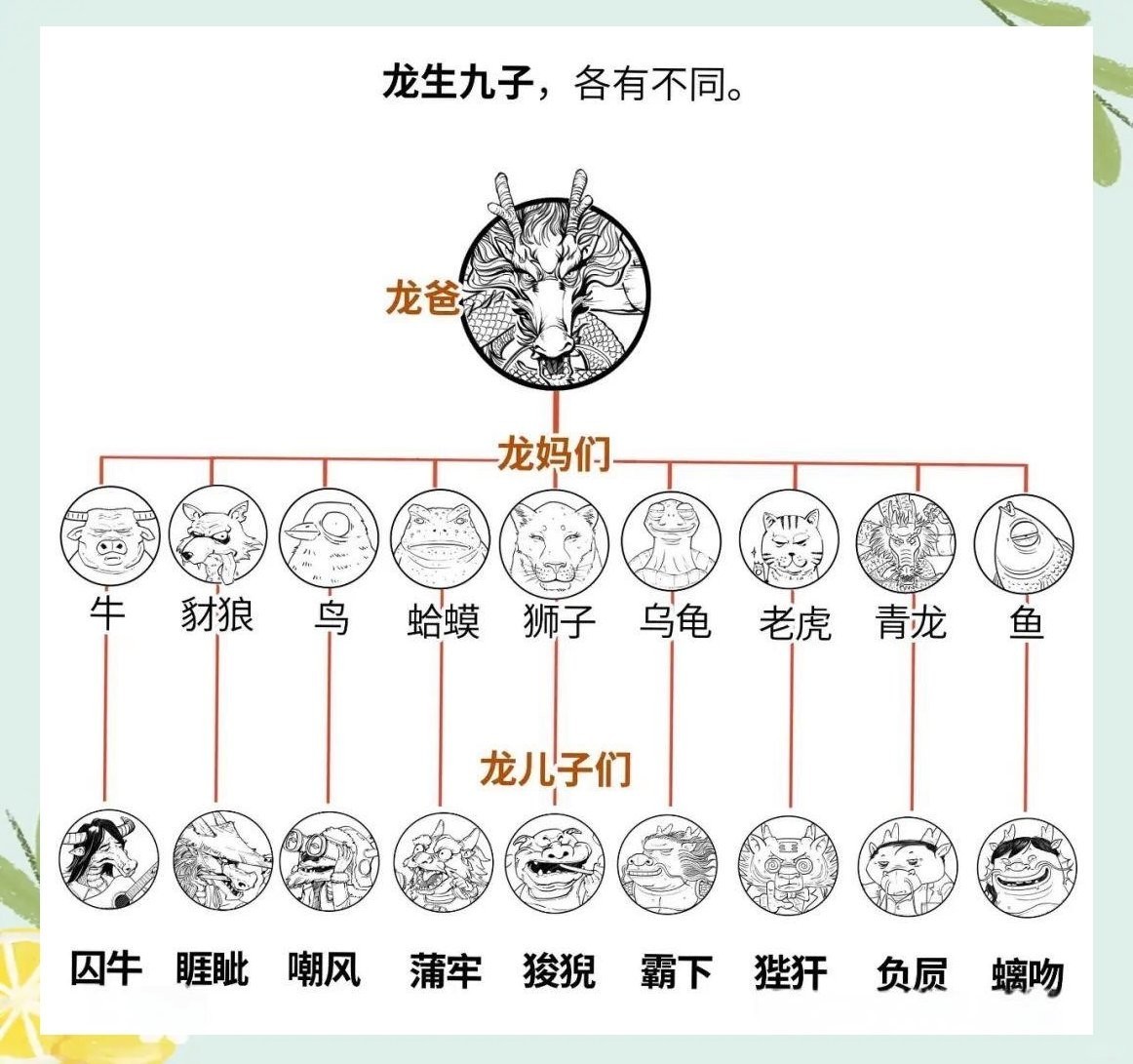 龍生還有其他作品嗎？