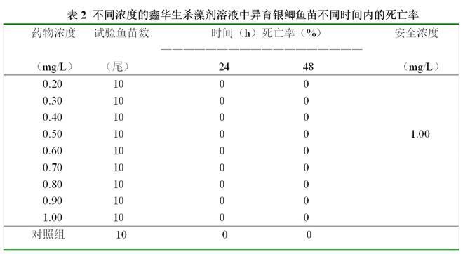 創(chuàng)寧變頻水泵怎么拆洗?(創(chuàng)寧變頻水泵怎么拆洗過濾網(wǎng))