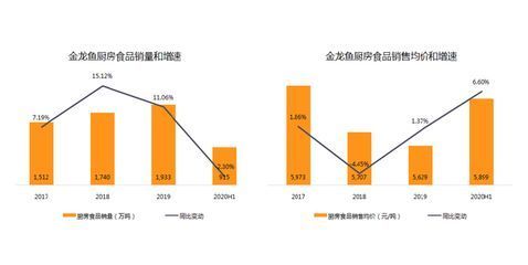 森森增氧機是哪家公司的