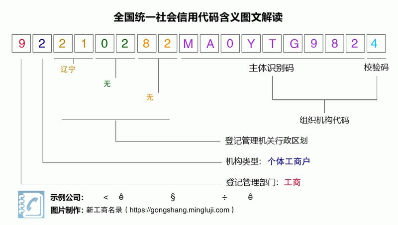 普蘭水族店，教你開好一家普蘭水族店