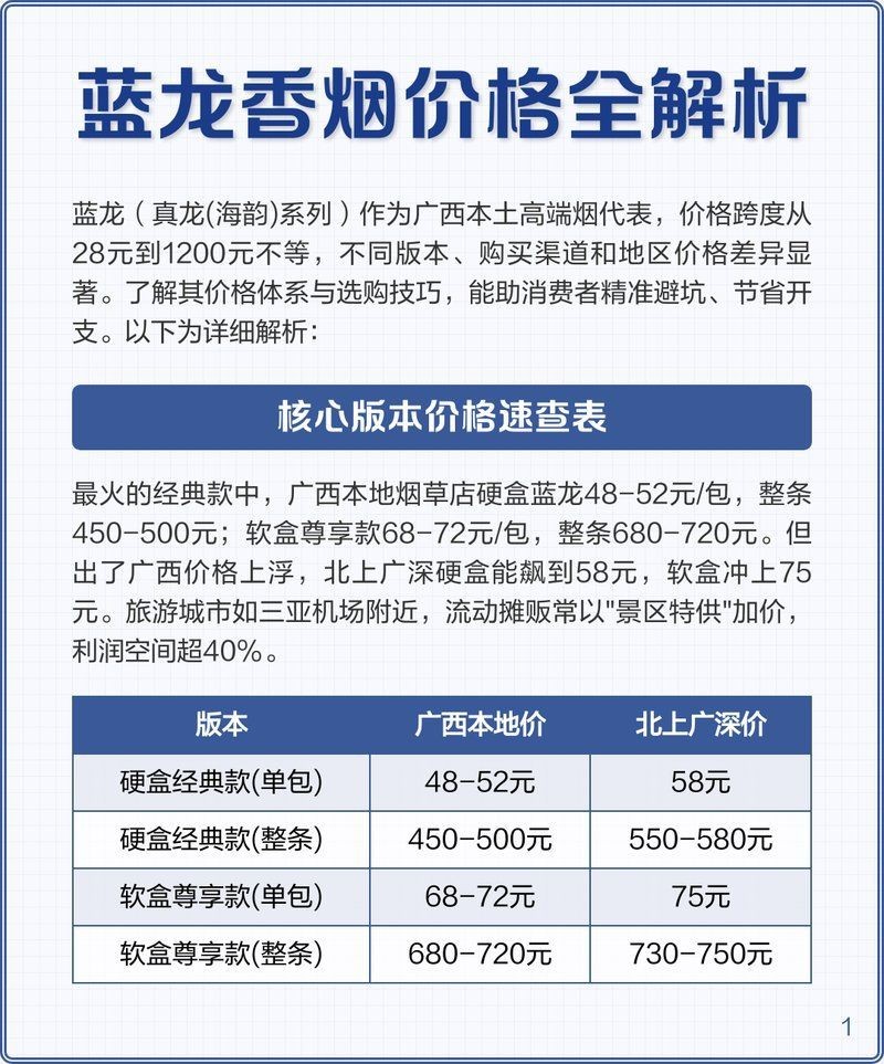 廣西真龍香煙價格表圖，廣西“真龍”香煙價格全解析真龍香煙價格全解析