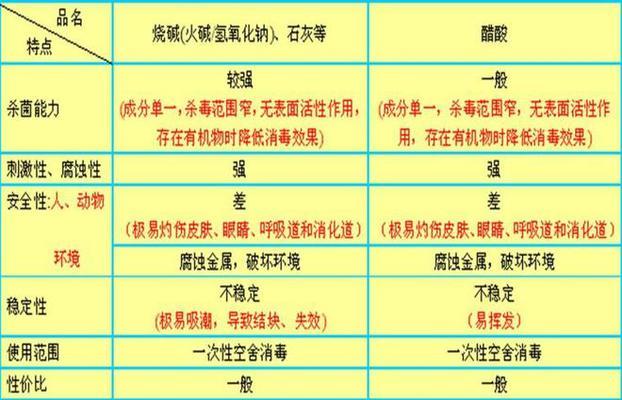 濟南魚缸清洗魚缸維修店電話 （濟南魚缸清洗魚缸維修店電話號碼）