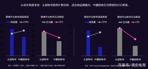 泰北虎與印尼虎的區別：泰北虎與印尼虎有什么區別？