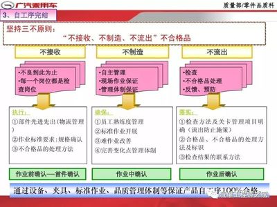 成品魚缸可以造景嗎視頻講解（80底濾缸如何造景）