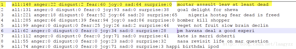 過(guò)背金龍魚(yú)吃什么，過(guò)背金龍喂什么好