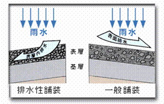 博特水泵10000流量換算方法是什么：博特水泵10000流量換算方法是什么博特水泵10000流量換算方法