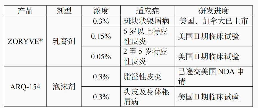 博特水泵顯示E04(博特水泵顯示e04怎么解決視頻)