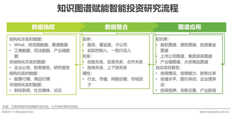 喂銀龍魚的小魚怎么處理還可以喂什么食物