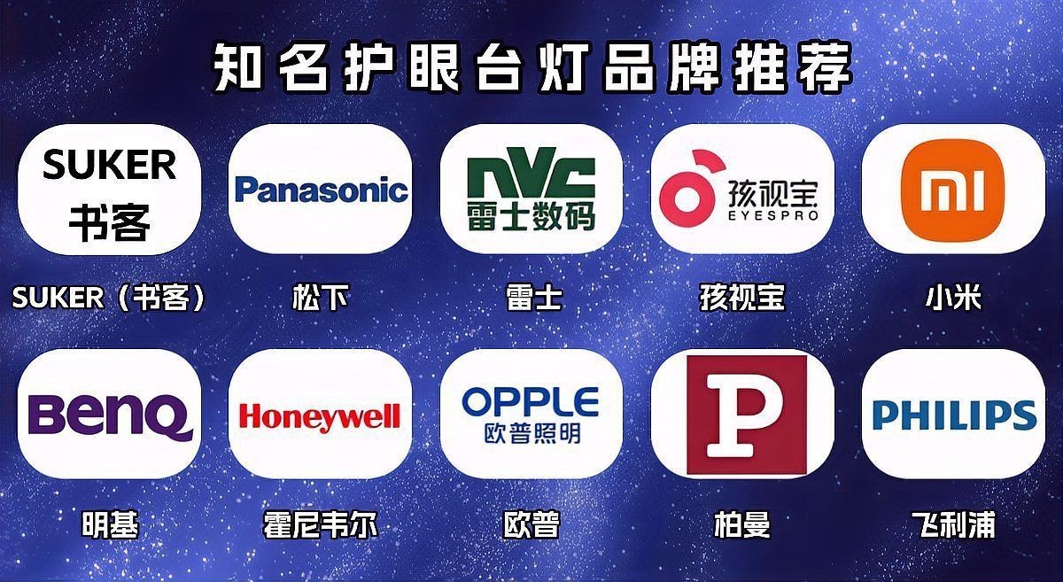 護眼臺燈十大排名，2025年護眼臺燈十大品牌排名