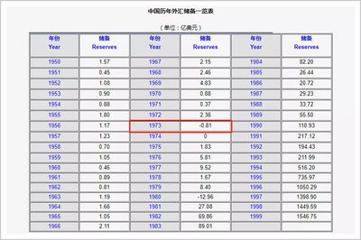 50厘米金龍魚要長幾年才能長大：金龍魚成長時間受到多種因素影響
