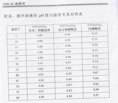 銀龍魚飼料推薦配方(龍魚飼料配方大全)