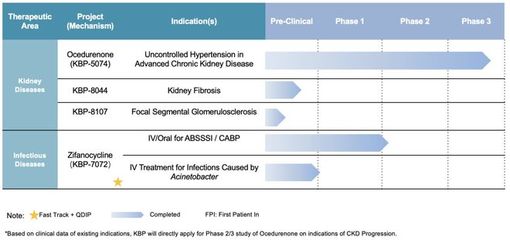 和豬鼻龜一樣的深水龜有哪些品種呢(類似豬鼻龜?shù)纳钏?
