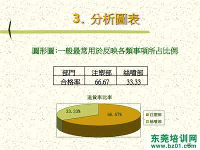 博宇和森森：博宇和森森哪個牌子好