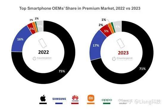 龍魚虎魚水溫多少適宜養魚(飼養虎魚水溫)