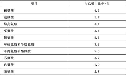 豬鼻龜為什么瀕危呢圖片(豬鼻龜瀕危物種) 豬鼻龜為什么瀕危呢圖片(豬鼻龜瀕危物種) 豬鼻龜百科 第2張