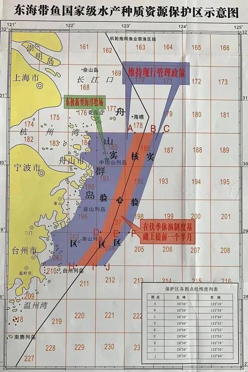 東海漁場(chǎng)海區(qū)圖，中國(guó)海洋漁業(yè)水域圖(東海區(qū)).pdf