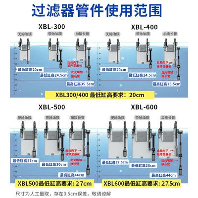 森森xbl600管徑：森森xbl600壁掛過濾桶管徑尺寸
