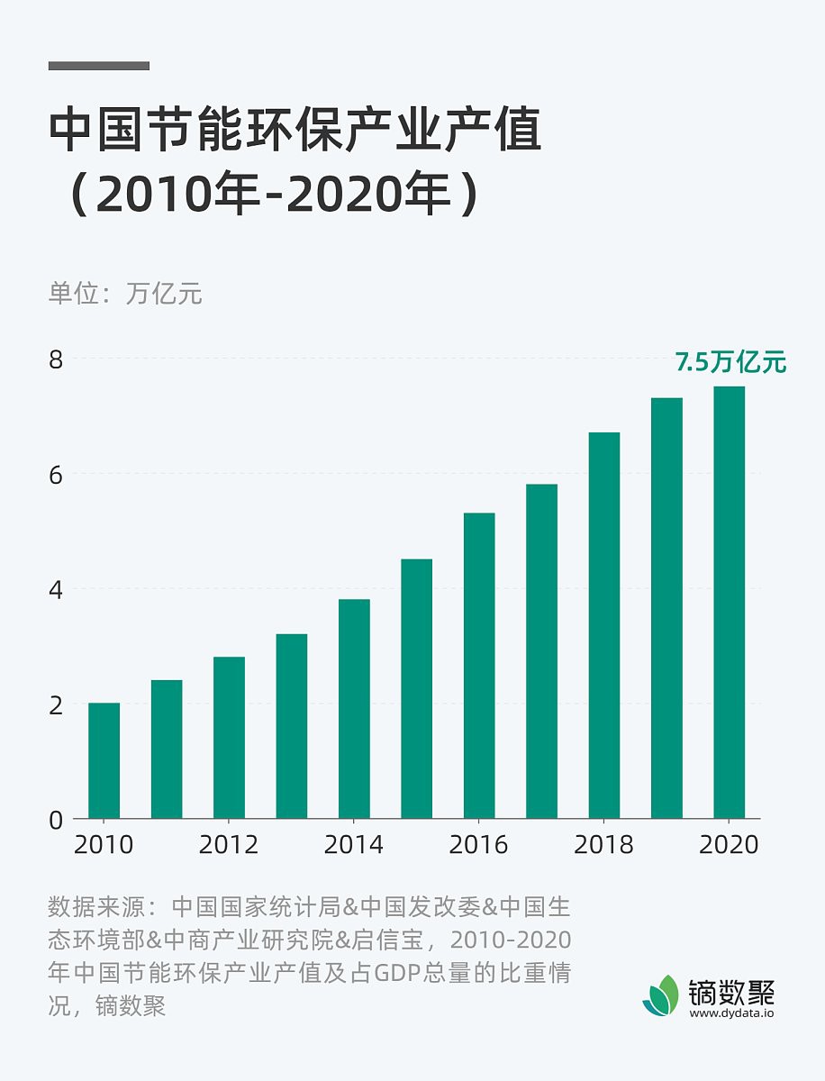 全國水產(chǎn)藥廠前50名，全國水產(chǎn)藥廠前50名是什么？