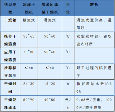 家養金龍魚可以嗎風水