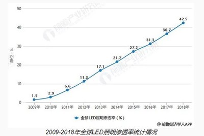 豬鼻龜不愛吃東西怎么辦呢吃什么藥(豬鼻龜最近一直不吃東西是怎么了?)